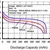 Image result for Battery Pack From 3 AAA Diagram