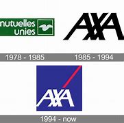 Image result for AXA Health Logo
