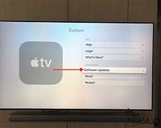 Image result for Apple TV Hoem Screen