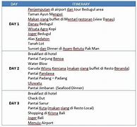 Image result for Contoh Travel Itinerary Bali Modern
