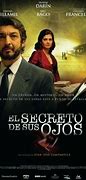 Image result for Best Spanish Films