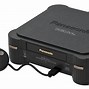 Image result for 3DO Cost