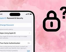 Image result for App ID/Password