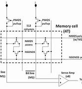 Image result for EEPROM Cell Representation