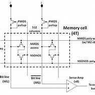 Image result for EEPROM Cell Design