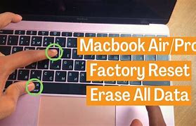 Image result for How to Reset Pram On Mac
