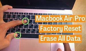 Image result for Apple iOS Chip Reset