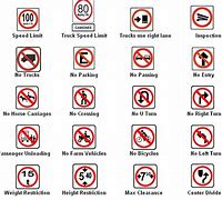 Image result for Regulation Signs On the Road