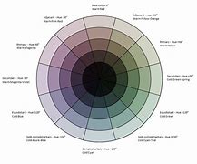 Image result for What Colors Make Gray