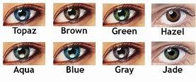 Image result for CooperVision Contact Lens Chart