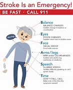 Image result for Can Patient with Stroke Recover