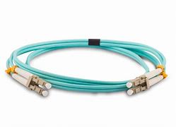 Image result for LC mm Cable