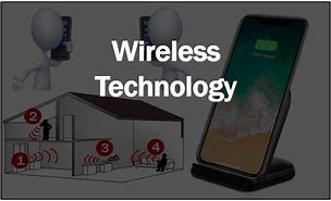 Image result for Wireless Definition Short