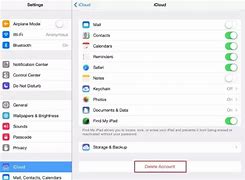 Image result for Disable Find My iPad