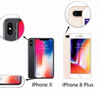 Image result for iPhone X Blueprints and Dimensions