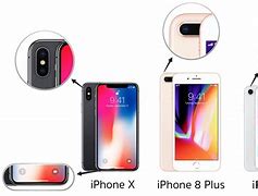 Image result for iPhone XVS 6