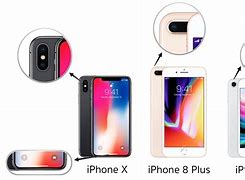 Image result for iPhone 8 Plus vs Ipjone X Max