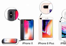 Image result for iPhone 10 vs 8 Plus