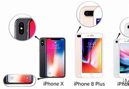 Image result for iPhone 8 Royal Purple