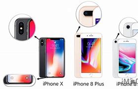 Image result for iPhone XVS 6s