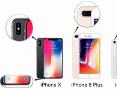 Image result for iPhone 8 Plus Pin Screen