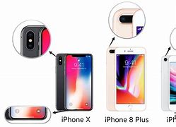 Image result for Different Types of iPhone X