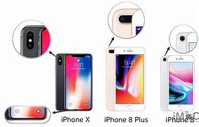 Image result for Is iPhone 8 Plus and X Same Sizes
