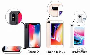 Image result for iPhone 8 Plus vs iPhone X Max