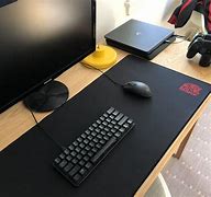 Image result for PS4 PC Setup