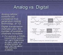 Image result for Analog vs Digital Cell Phone