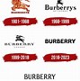 Image result for Burberry Products