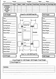 Image result for Blank Race Car Setup Sheets