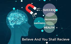 Image result for Law of Attraction Diagram