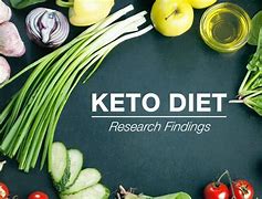 Image result for Ketogenic Diet and Brain Health