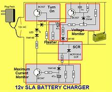 Image result for Chevy 91 Auxiliary Battery Schematic