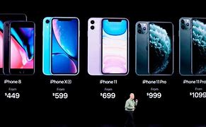 Image result for iPhone Precios España