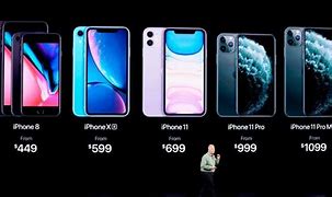 Image result for iPhone 11 Pro Max Precio En Rd