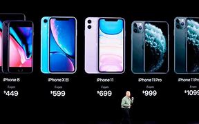 Image result for Apple Precios De iPhone