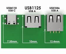 Image result for Usba Usbb USBC Size Chart