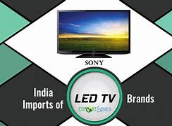 Image result for LED TV Panel