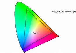 Image result for 1 Bit Color Depth