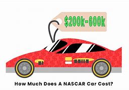Image result for Anatomy of a NASCAR Race Car