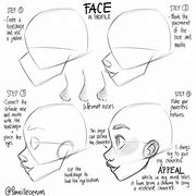 Image result for How to Draw Animation