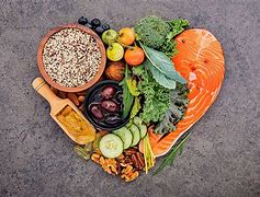 Image result for What Is Plant-Based Diet