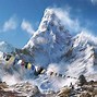 Image result for 4K Wallpaper Nature Nepal