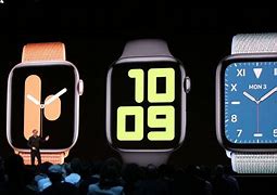 Image result for Apple Watch iOS 6