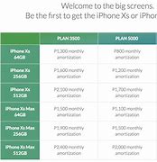 Image result for Smart Plan iPhone XS Max