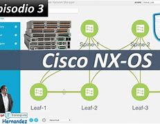 Image result for Cisco NX-OS