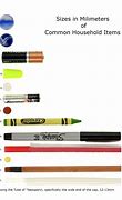 Image result for Things That Are Measured in Millmeters