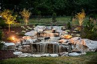 Image result for Back Yard Water Feature Plans